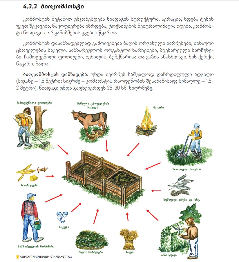 რატომ დავამზადოთ კომპოსტი